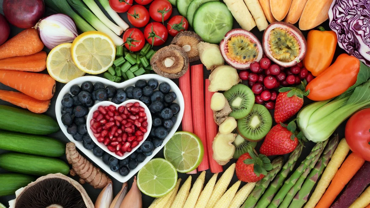 Food Relationship Reset